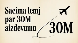Saeima lemj par 30M airBaltic aizdevumu