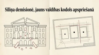 Siliņa demisionē, jauns valdības kodols apspriešanā