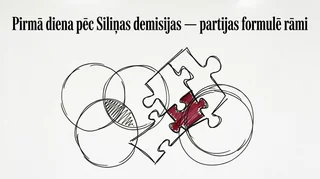 Pirmā diena pēc Siliņas demisijas — partijas formulē rāmi
