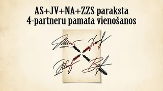 AS+JV+NA+ZZS paraksta 4-partneru pamata vienošanos