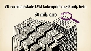 Dienas analīze — 2026-05-21