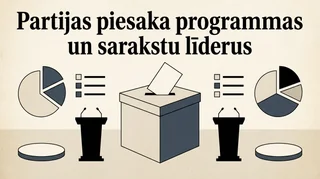 Partijas piesaka programmas un sarakstu līderus