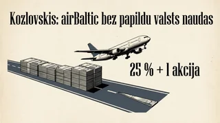 Kozlovskis: airBaltic bez papildu valsts naudas