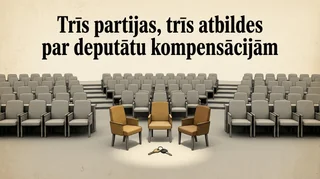 Trīs partijas, trīs atbildes par deputātu kompensācijām